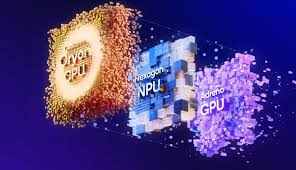 Chipset Generasi Terbaru